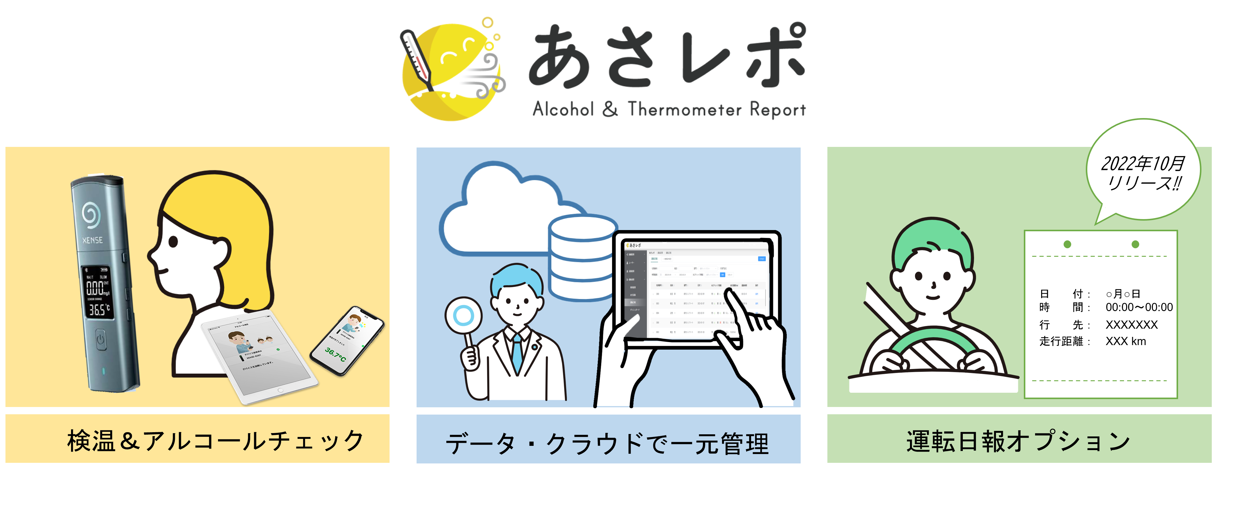 SaaS製品「あさレポ」のご紹介 | 特集 | 株式会社マエカワ
